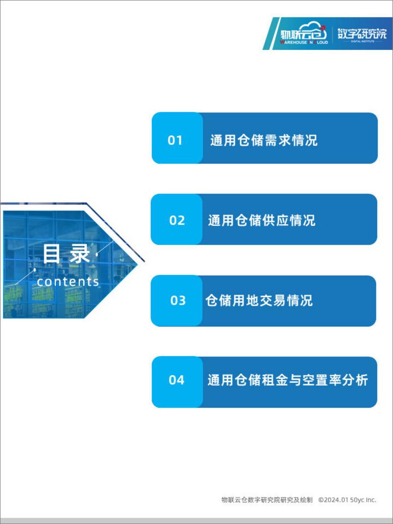 《物联云仓：2023年12月中国通用仓储市场动态报告》 - 第4页预览图