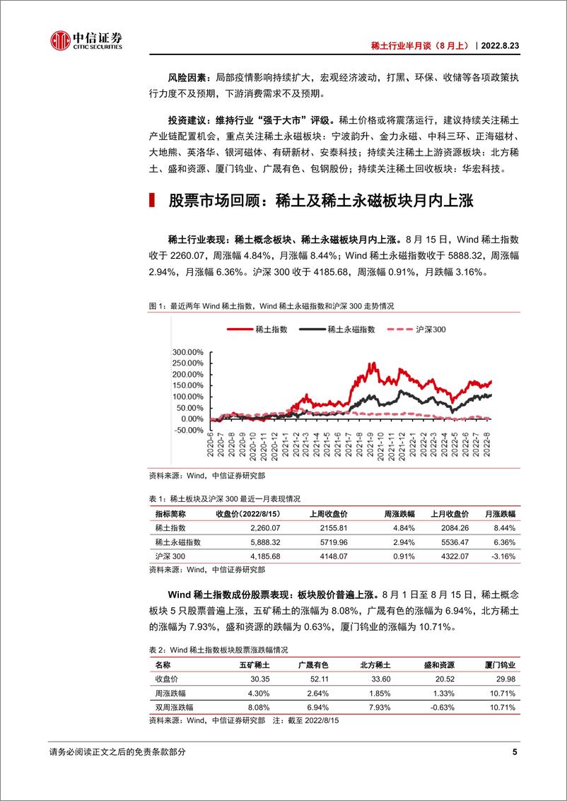 《稀土行业半月谈（8月上）：稀土指标符合预期，静待四季度需求反弹-20220823-中信证券-37页》 - 第7页预览图