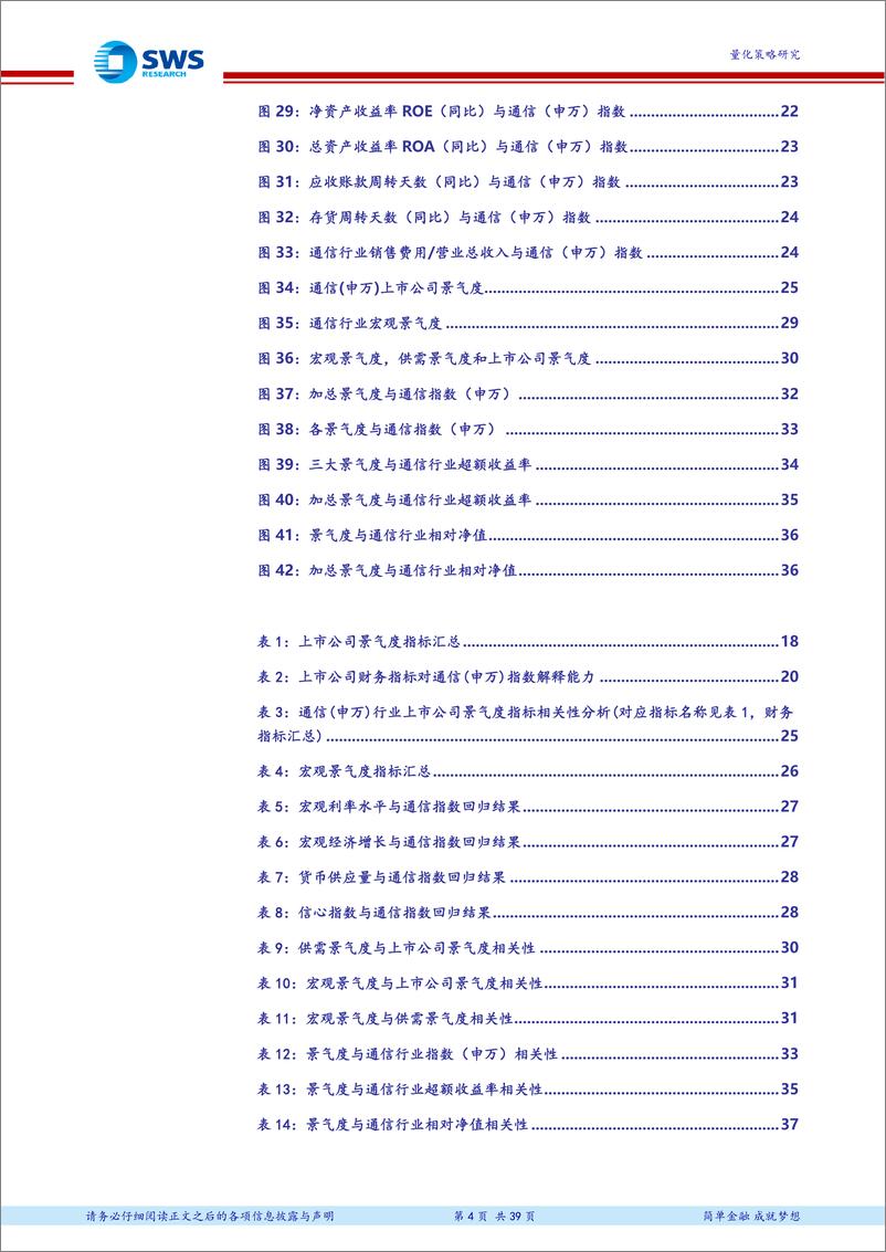 《申万宏2018102申万宏源宏观、供需及上市公司维度通信行业景气度研究：主动量化之通信行业景气度》 - 第4页预览图