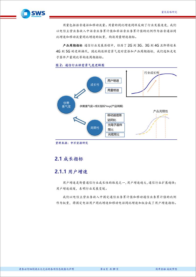 《申万宏2018102申万宏源宏观、供需及上市公司维度通信行业景气度研究：主动量化之通信行业景气度》 - 第6页预览图