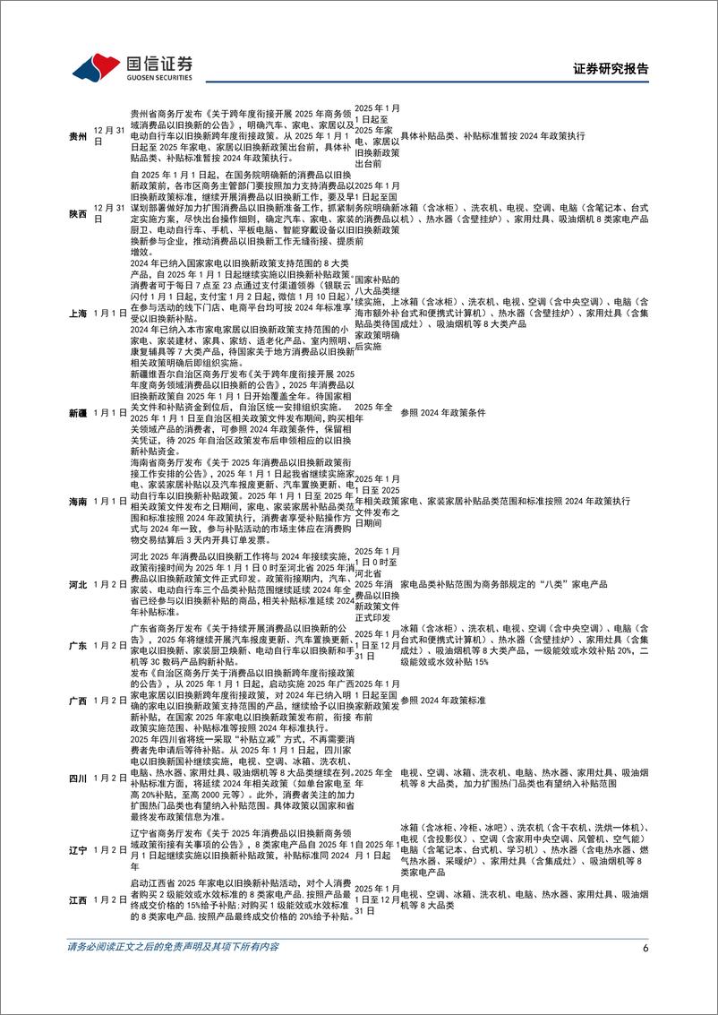 《家电行业2025年1月投资策略：全国多地接续家电以旧换新政策，看好家电换新需求持续释放-250106-国信证券-15页》 - 第6页预览图