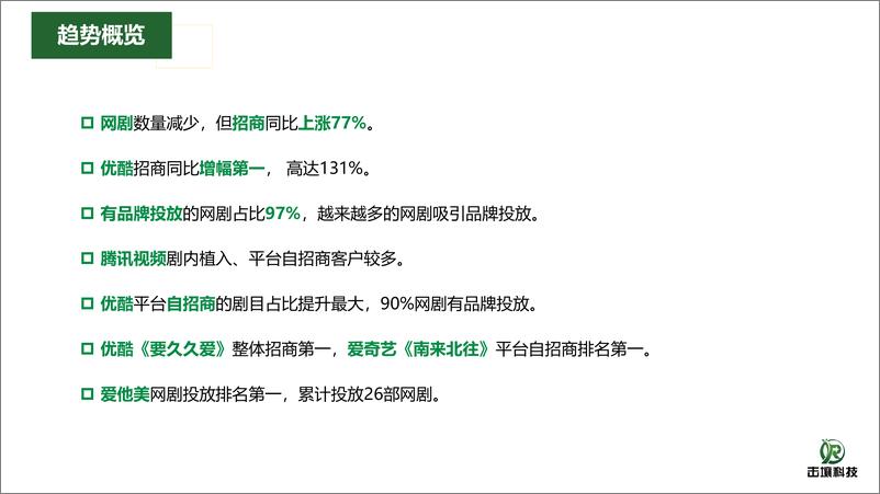 《击壤科技：2024年Q1四大平台网剧植入分析报告》 - 第3页预览图