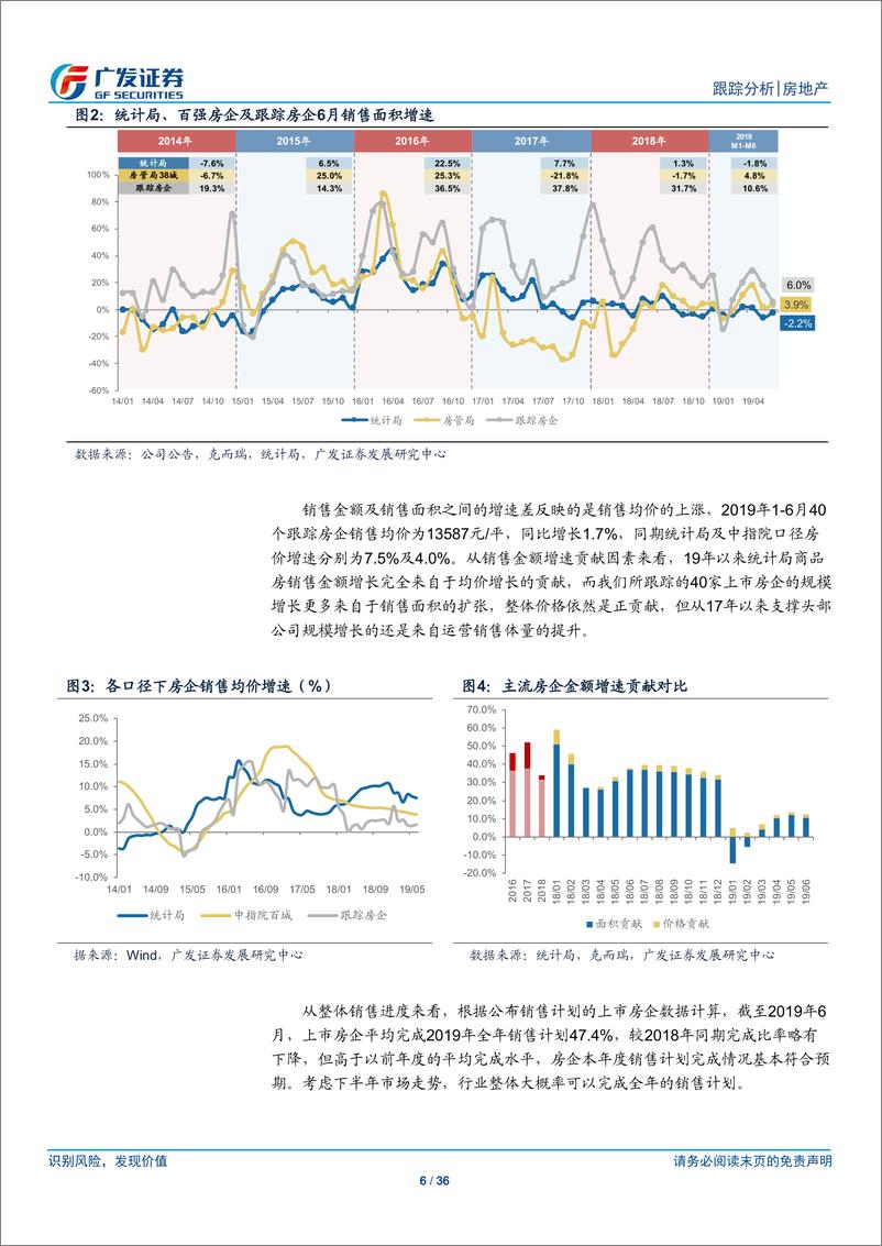 《房地产行业：销售规模历史新高，融资收紧投资意愿下降-20190725-广发证券-36页》 - 第7页预览图