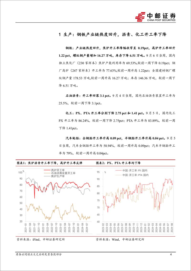 《高频数据跟踪：商品价格下行，出口压力增大-240907-中邮证券-13页》 - 第4页预览图