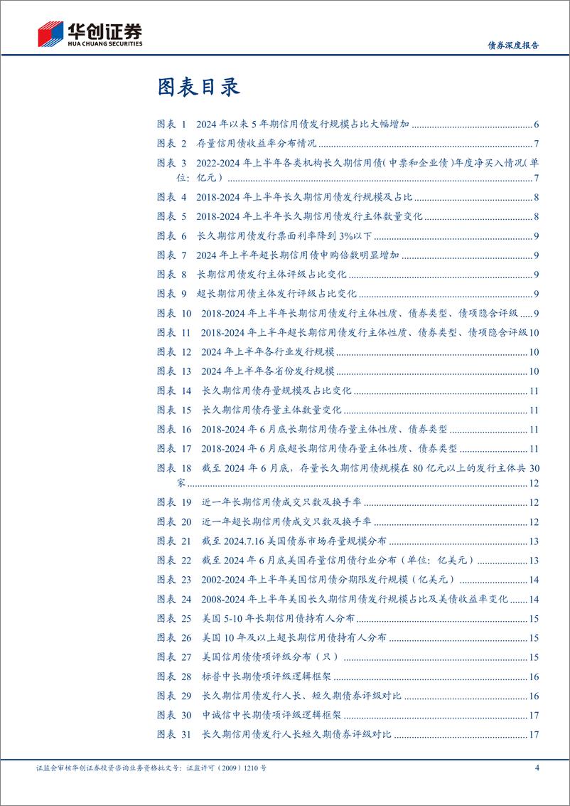《【债券深度报告】长久期信用债观察系列之一：长久期信用债投资价值与三大策略思考-240801-华创证券-32页》 - 第4页预览图