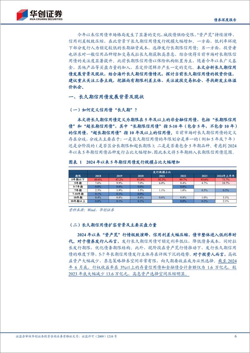 《【债券深度报告】长久期信用债观察系列之一：长久期信用债投资价值与三大策略思考-240801-华创证券-32页》 - 第6页预览图