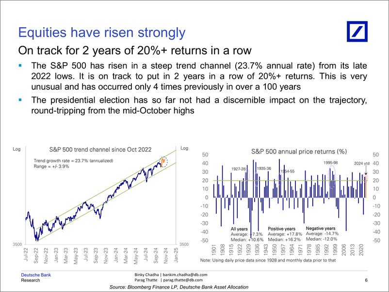 《Deutsche Bank-Asset Allocation Outlook 2025 Whats Still To Come-111795394》 - 第7页预览图