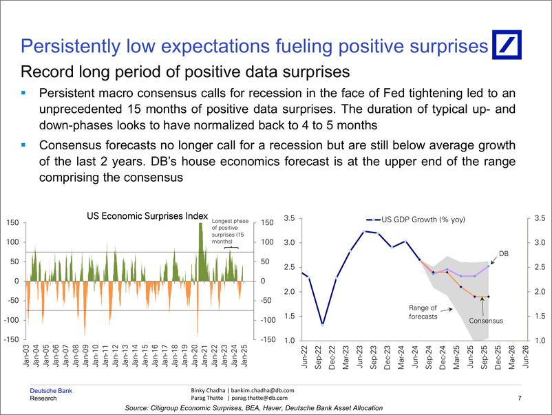 《Deutsche Bank-Asset Allocation Outlook 2025 Whats Still To Come-111795394》 - 第8页预览图