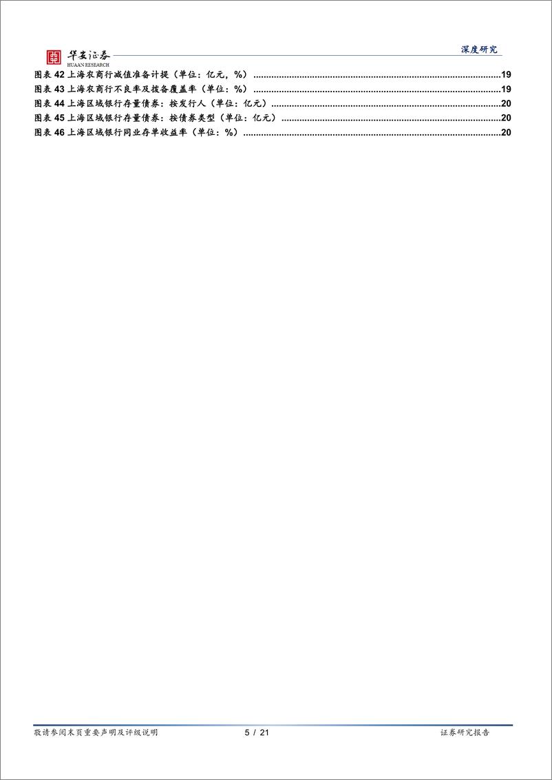 《华安证券-银行地方志-二十八-：上海区域性银行全景图》 - 第5页预览图