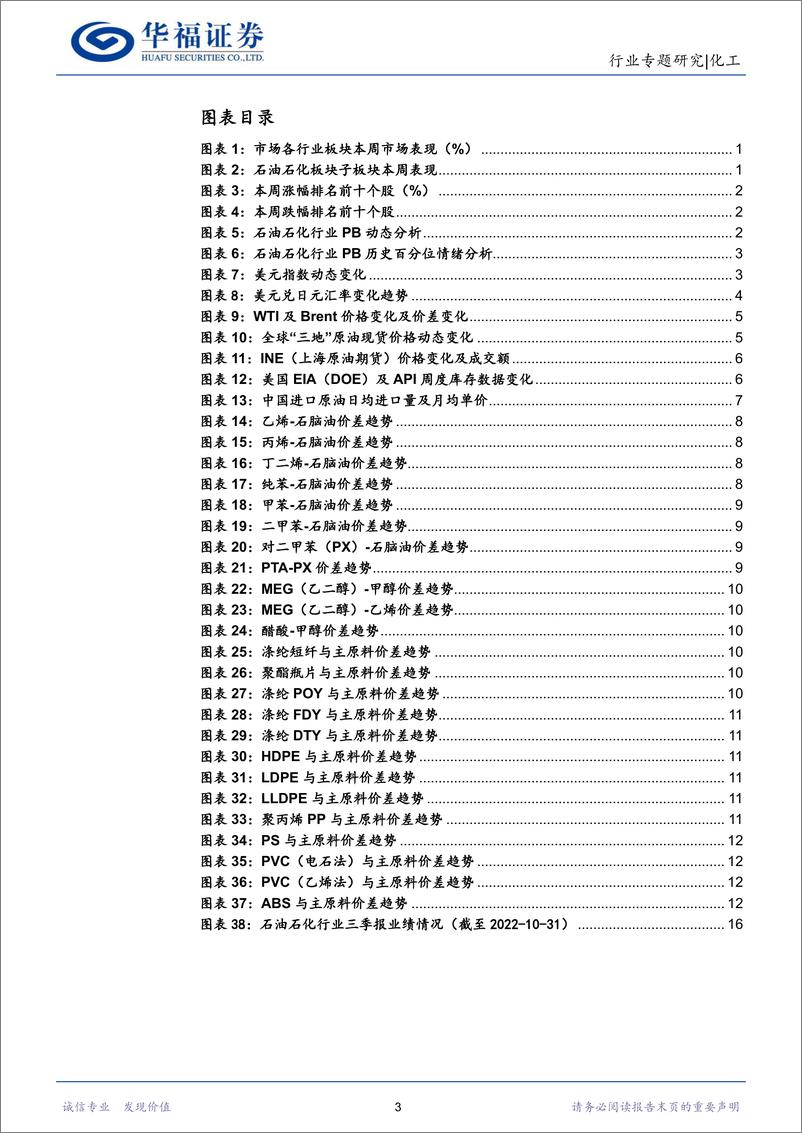 《化工行业：石油石化三季报整体优异，油田服务景气提升-20221106-华福证券-21页》 - 第4页预览图