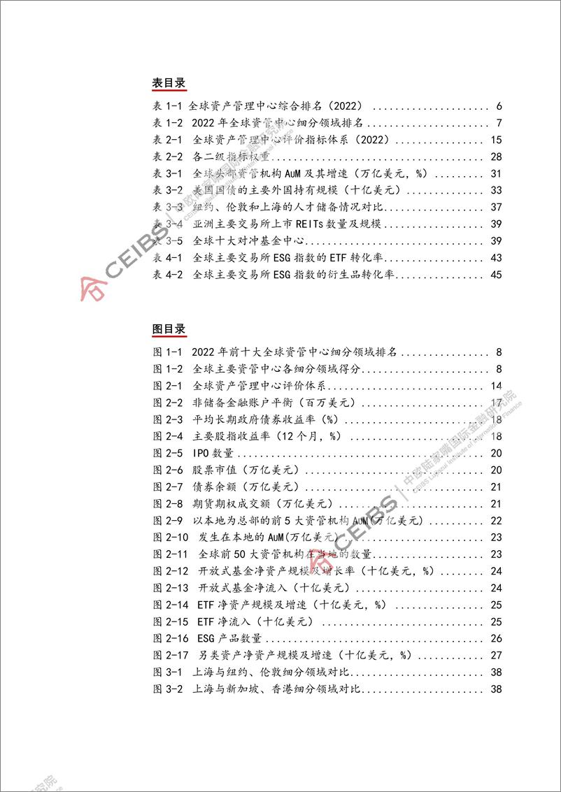 《2022全球资产管理中心评价指数报告-CEIBS-2022.8-72页》 - 第6页预览图