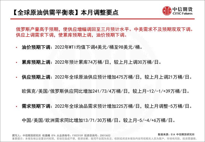 《全球原油供需平衡表-20220714-中信期货-28页》 - 第3页预览图