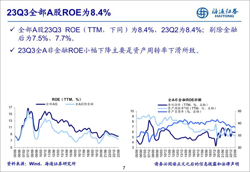 《23Q3财报点评：盈利增速回升且转正-20231031-海通证券-36页》 - 第8页预览图