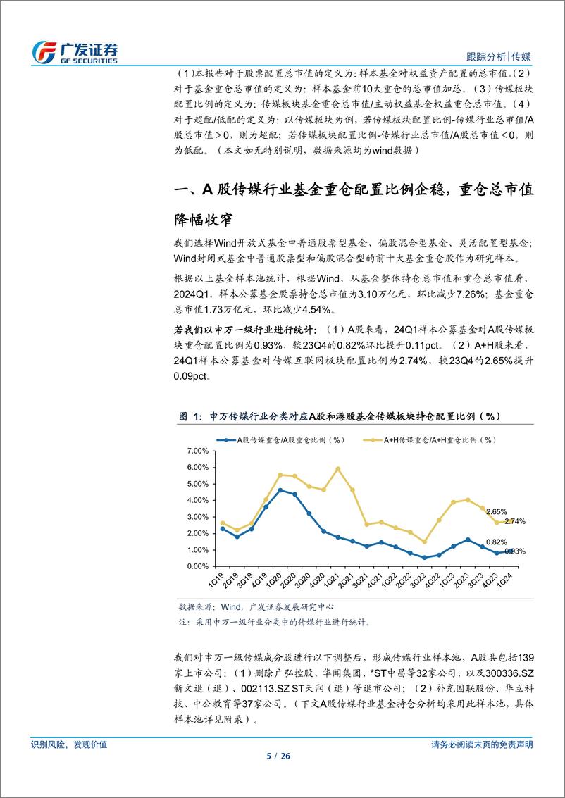 《传媒互联网行业24Q1基金持仓：传媒互联网行业基金配置比例环比企稳，细分板块有所分化-240425-广发证券-26页》 - 第5页预览图