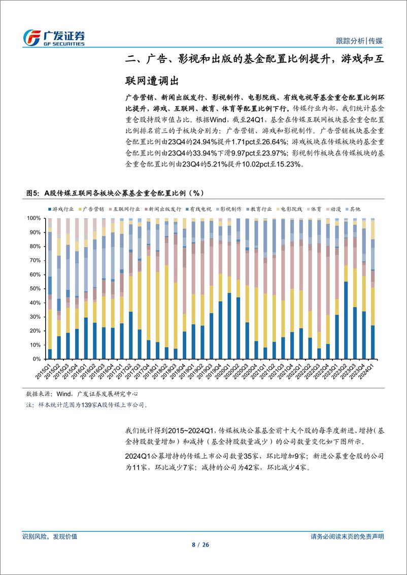 《传媒互联网行业24Q1基金持仓：传媒互联网行业基金配置比例环比企稳，细分板块有所分化-240425-广发证券-26页》 - 第8页预览图