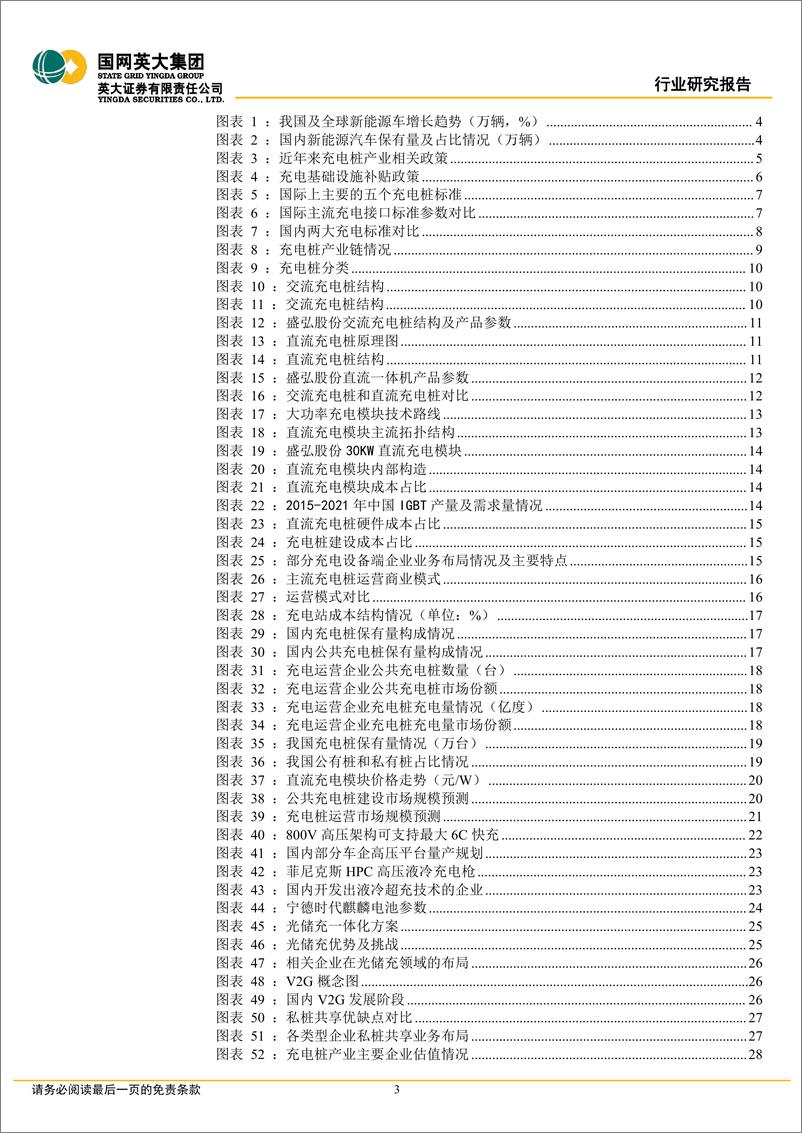 《充电桩行业深度研究报告：市场和政策双重驱动，充电桩市场空间持续扩大-20221108-英大证券-30页》 - 第4页预览图