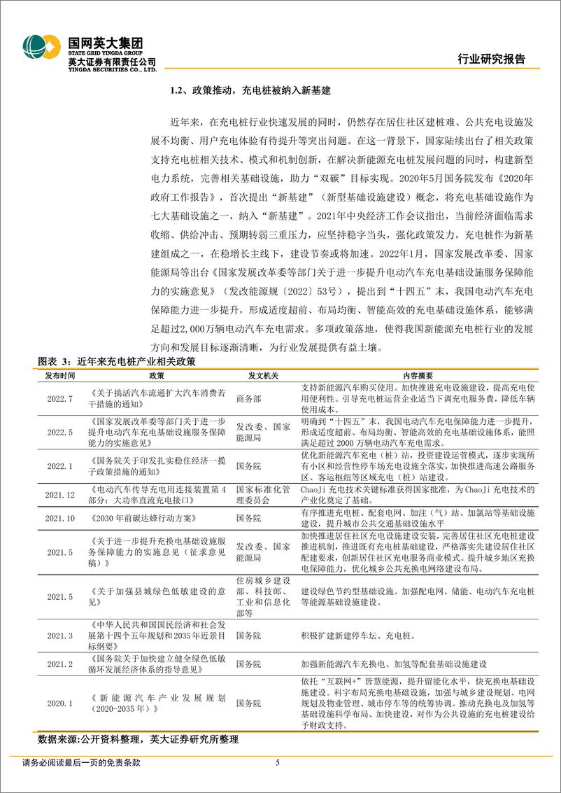 《充电桩行业深度研究报告：市场和政策双重驱动，充电桩市场空间持续扩大-20221108-英大证券-30页》 - 第6页预览图