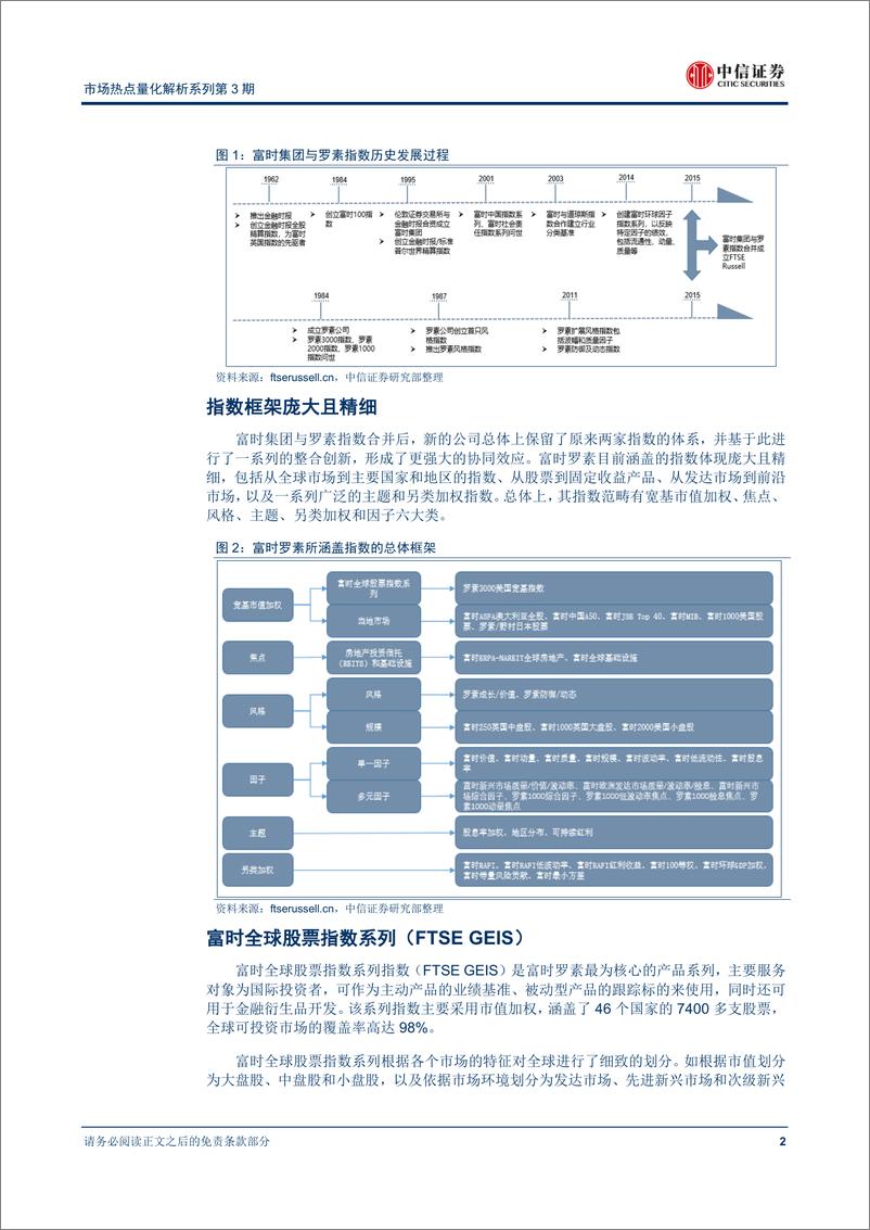 《中信证2018092中信证券市场热点量化解析系列第3期：A股纳入富时罗素，加速融入全球指数体系》 - 第5页预览图