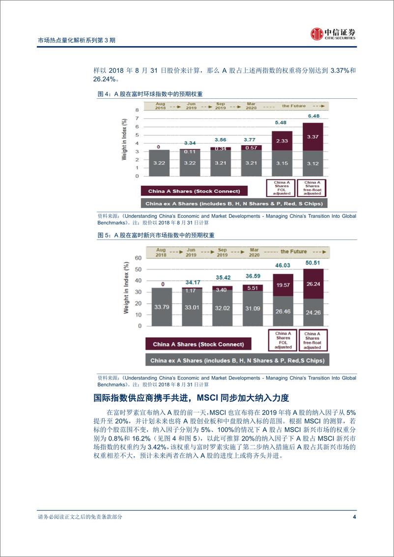 《中信证2018092中信证券市场热点量化解析系列第3期：A股纳入富时罗素，加速融入全球指数体系》 - 第7页预览图