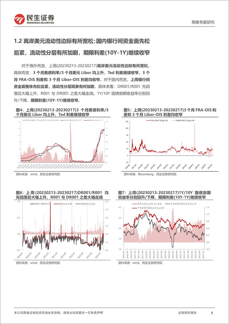 《策略专题研究：资金跟踪系列之六十，市场仍面临交易“扰动”-20230220-民生证券-36页》 - 第6页预览图