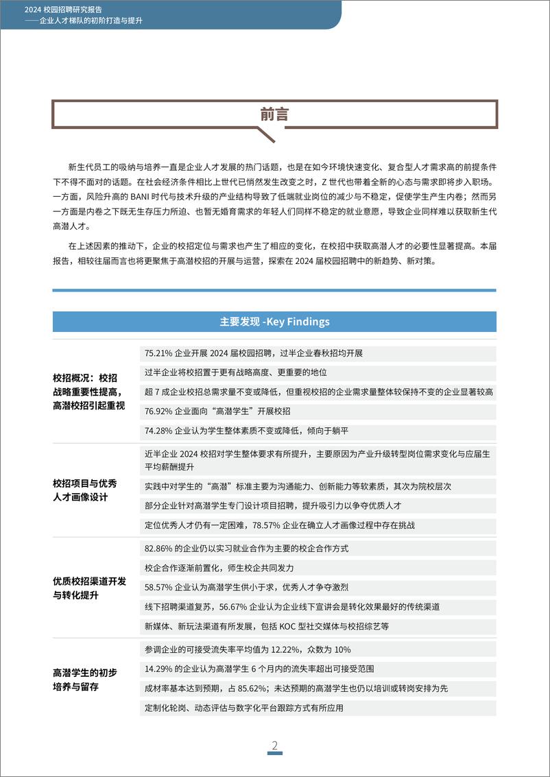 《2024校园招聘研究报告-企业人才梯队的初阶打造与提升-49页》 - 第4页预览图