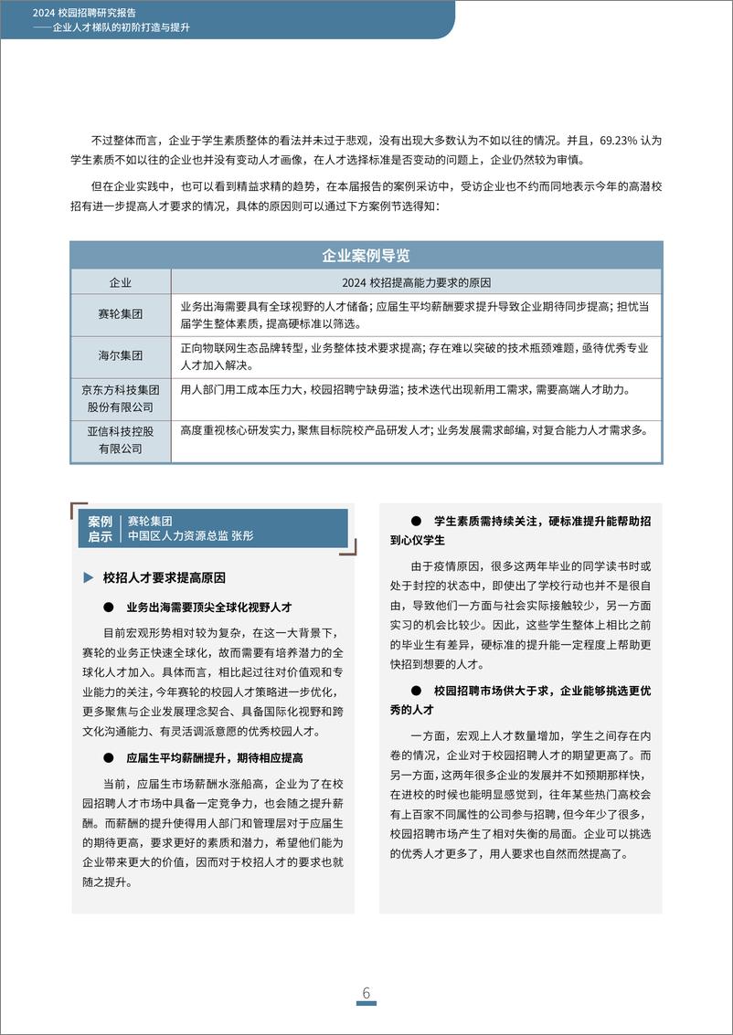 《2024校园招聘研究报告-企业人才梯队的初阶打造与提升-49页》 - 第8页预览图