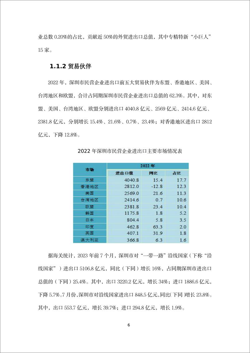 《全球经济衰退背景下欧美经济制裁政策研究及对深圳经贸的影响》 - 第6页预览图