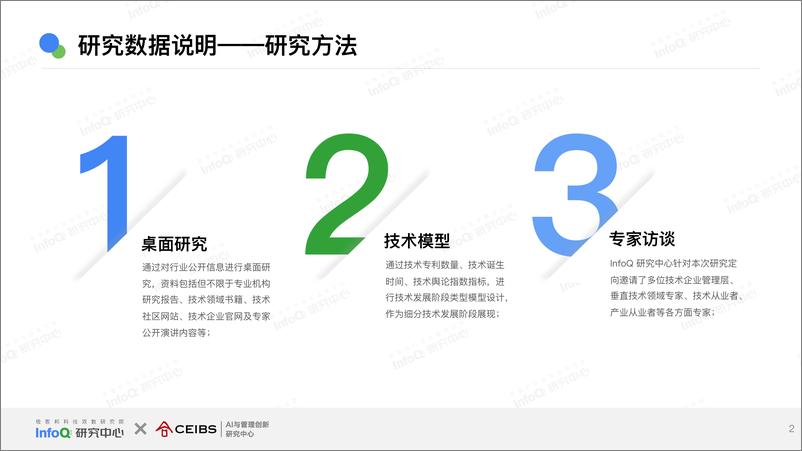 《中国软件技术发展洞察和趋势预测研究报告 2025-先行版》 - 第2页预览图