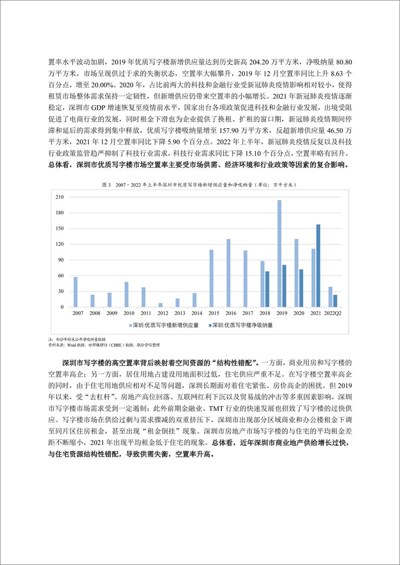 《联合资信-深圳市写字楼运营情况分析及对写字楼类证券化项目的影响-9页》 - 第3页预览图