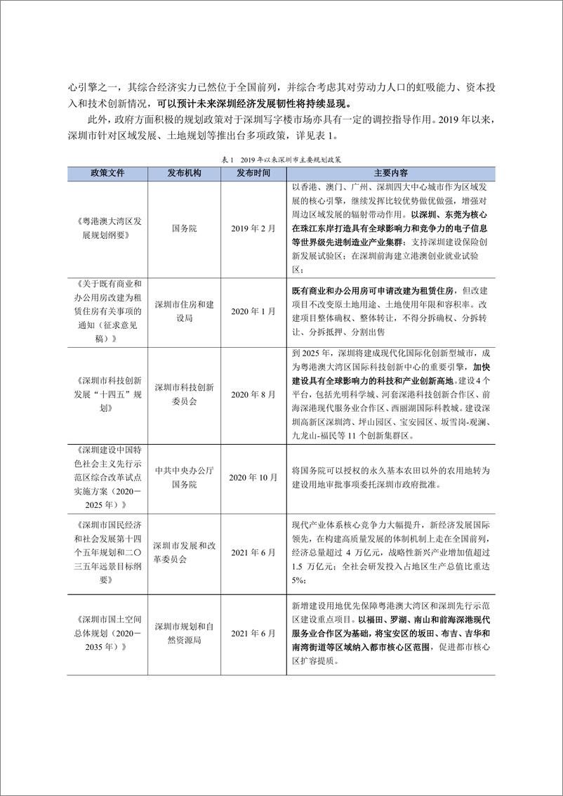 《联合资信-深圳市写字楼运营情况分析及对写字楼类证券化项目的影响-9页》 - 第7页预览图
