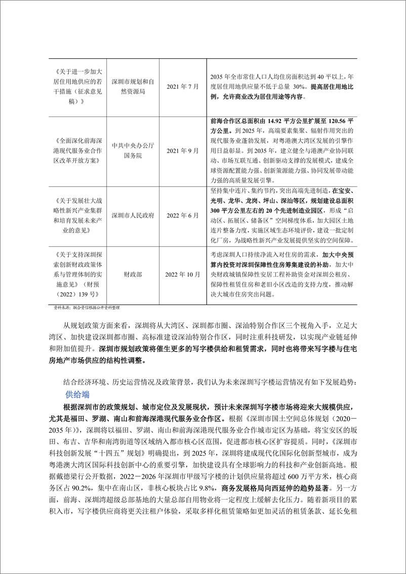 《联合资信-深圳市写字楼运营情况分析及对写字楼类证券化项目的影响-9页》 - 第8页预览图