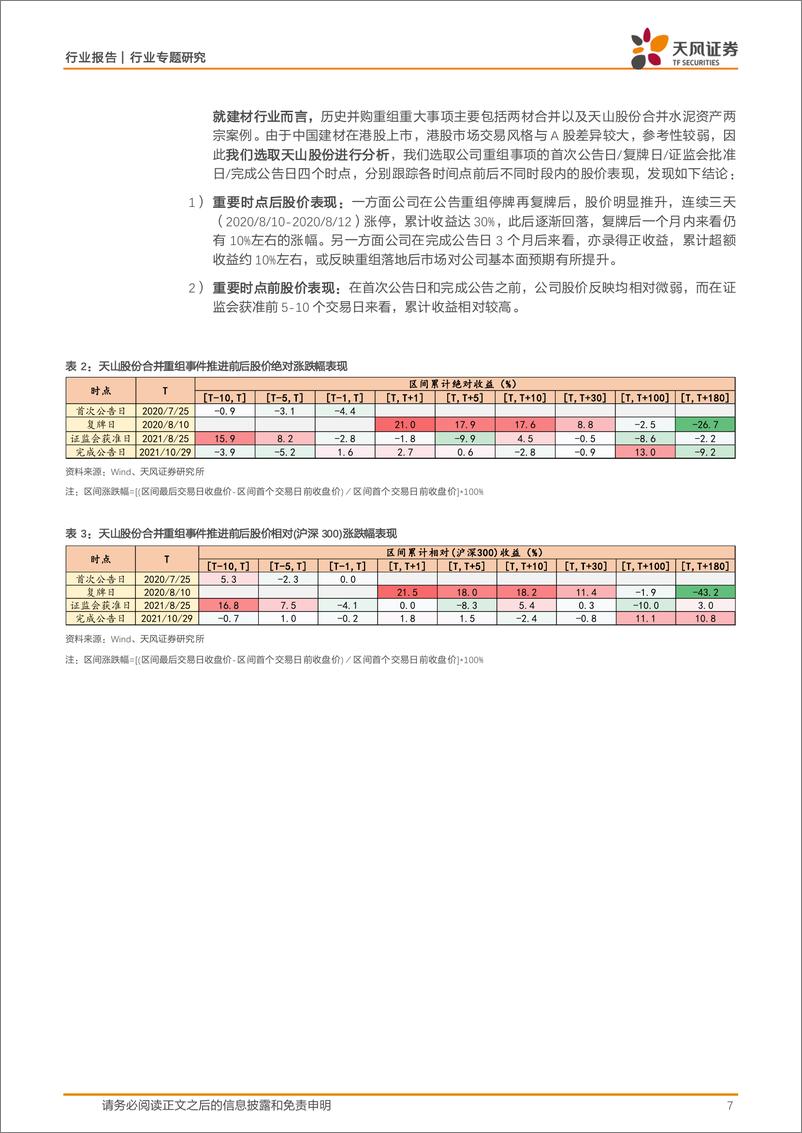 《建筑材料行业专题研究：并购潮再袭，建材盈利承压或加大并购动能，四条路径探标的-241118-天风证券-13页》 - 第7页预览图