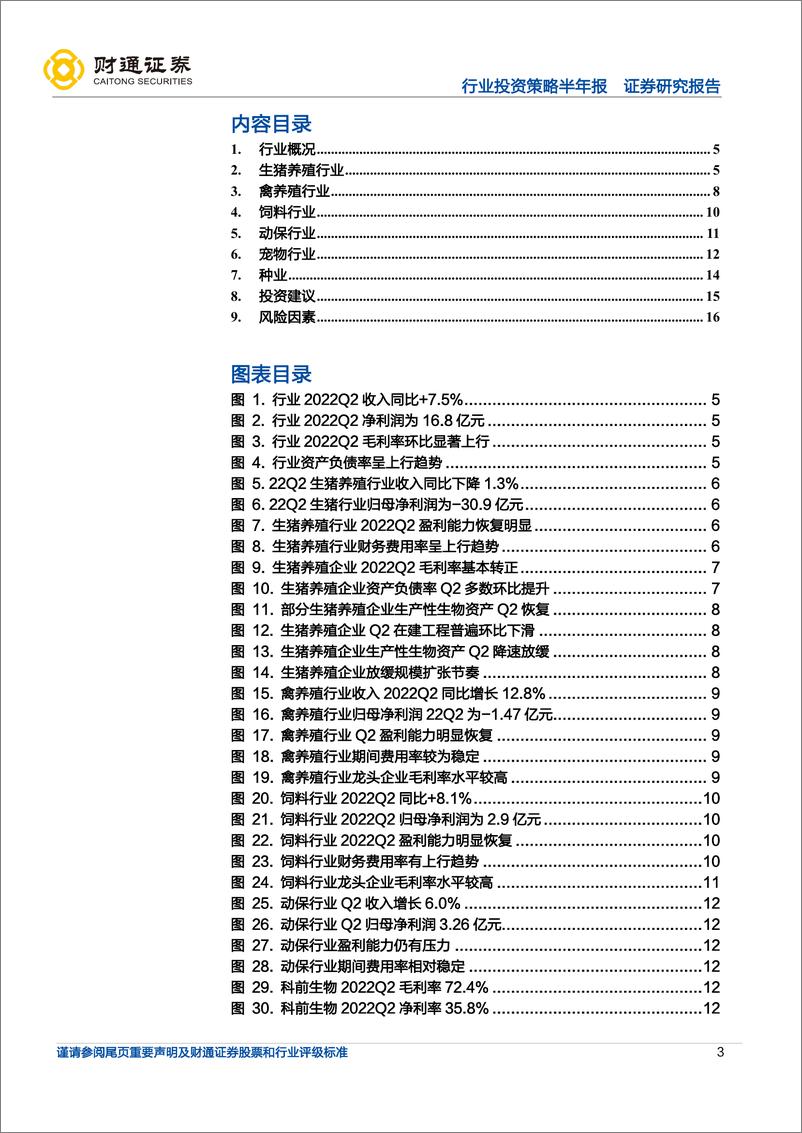 《农林牧渔行业2022年中报总结：养殖链景气改善可期，宠物经济持续上行》 - 第3页预览图