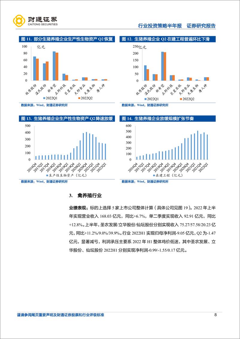 《农林牧渔行业2022年中报总结：养殖链景气改善可期，宠物经济持续上行》 - 第8页预览图