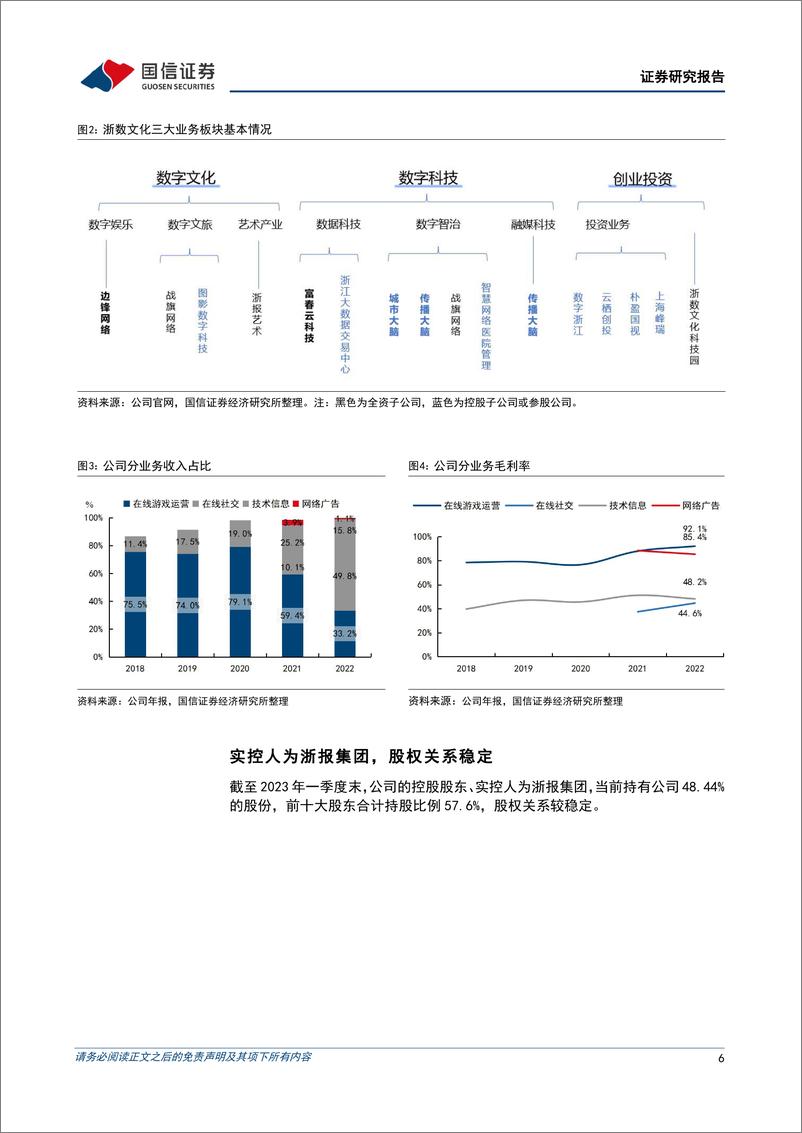 《国信证券-浙数文化-600633-游戏主业稳健，数据要素及AIGC产业链优势明显》 - 第6页预览图