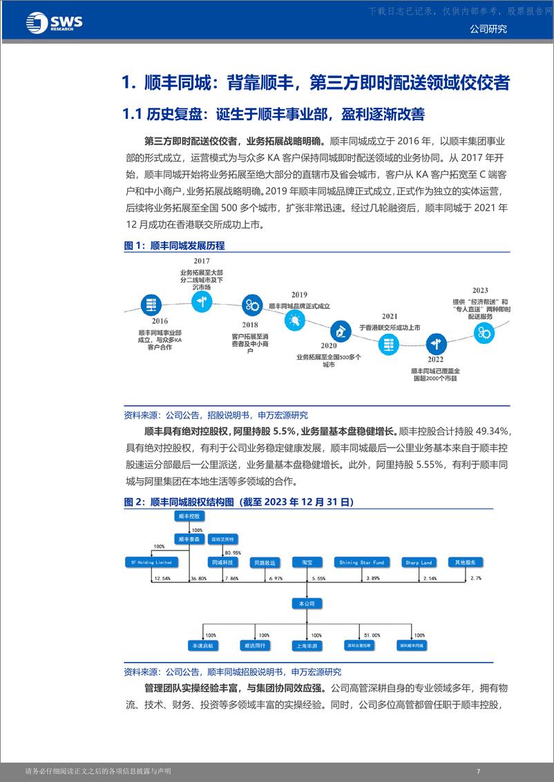 《申万宏源-顺丰同城-9699.HK-深度报告_新消费模式下品牌变现与三方配送价值再挖掘》 - 第8页预览图