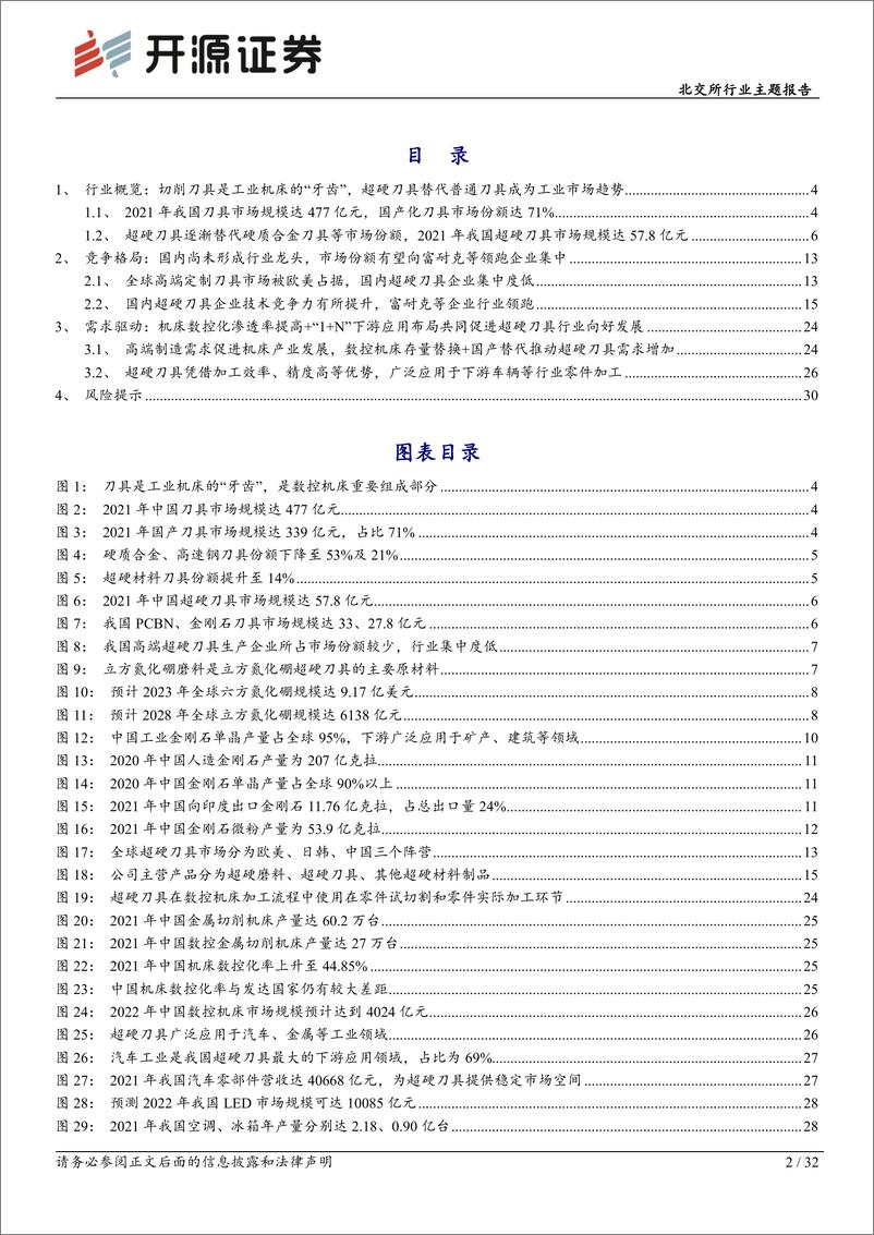 《北交所行业主题报告：刀具加工进入“超硬”时代，受益高端制造升级放量-20221125-开源证券-32页》 - 第3页预览图