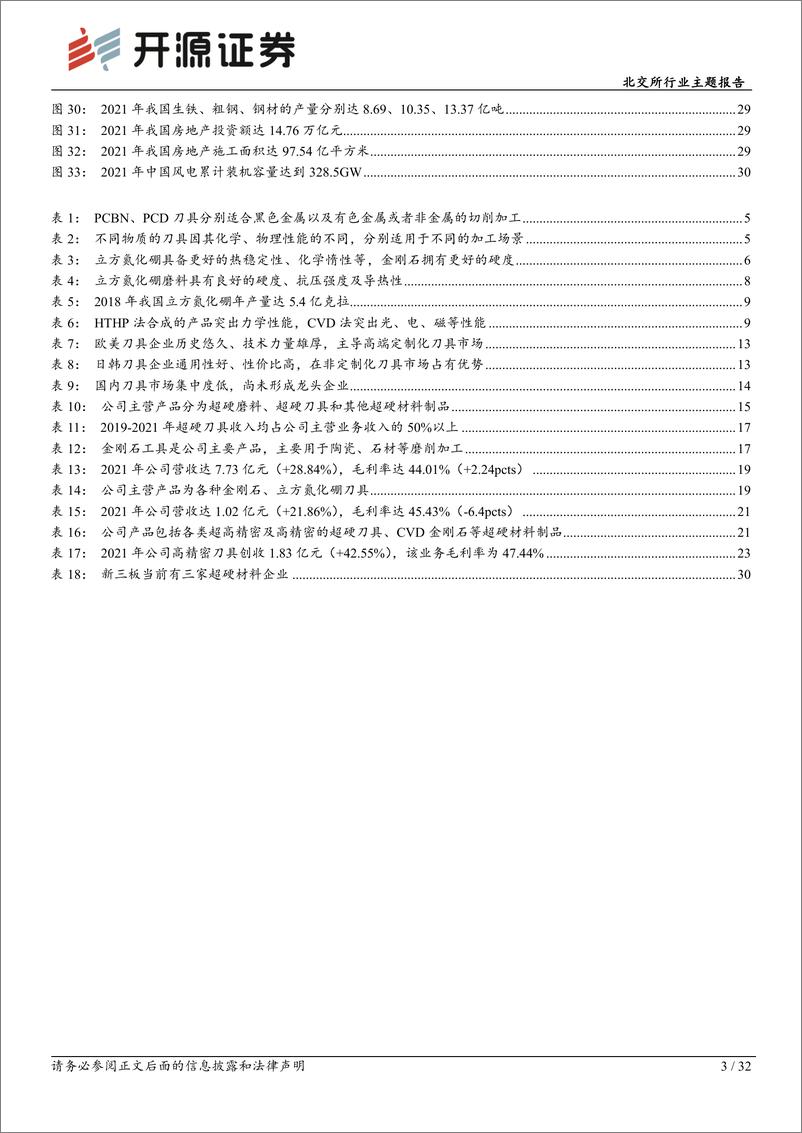 《北交所行业主题报告：刀具加工进入“超硬”时代，受益高端制造升级放量-20221125-开源证券-32页》 - 第4页预览图