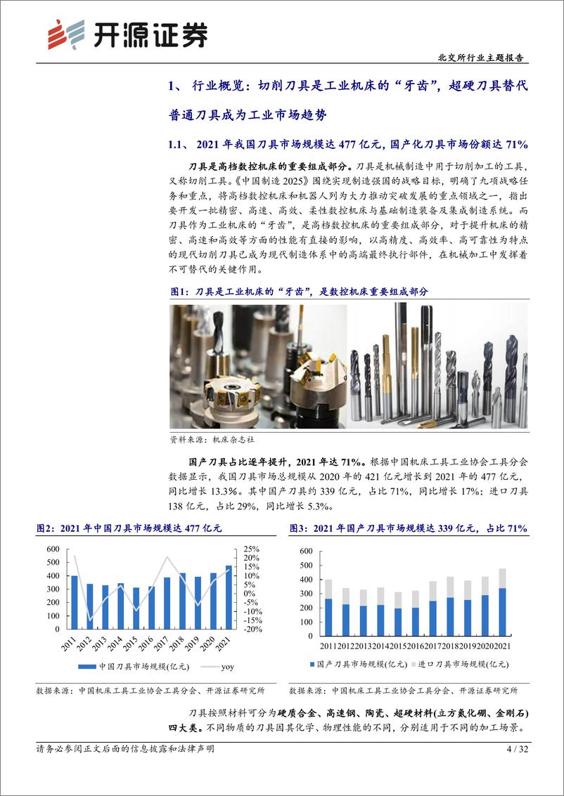 《北交所行业主题报告：刀具加工进入“超硬”时代，受益高端制造升级放量-20221125-开源证券-32页》 - 第5页预览图