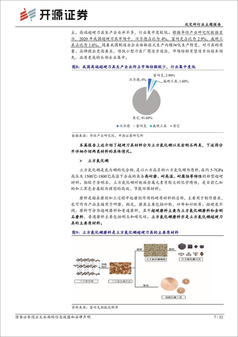 《北交所行业主题报告：刀具加工进入“超硬”时代，受益高端制造升级放量-20221125-开源证券-32页》 - 第8页预览图