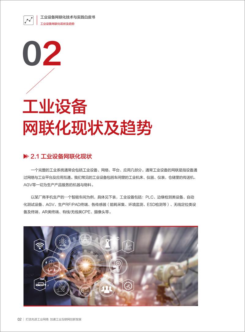 《工业互联网行业：工业设备网联化技术与实践白皮书-241001-中国信通院-24页》 - 第5页预览图