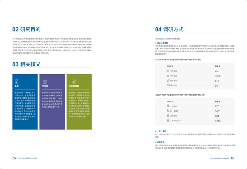 《2023年中国大学生基金投资调查白皮书-2023.04-26页》 - 第5页预览图