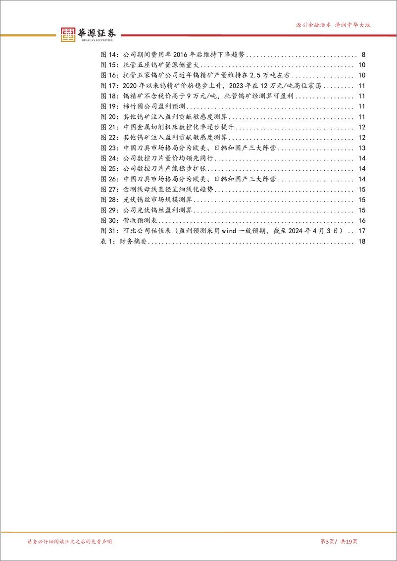 《中钨高新-000657.SZ-钨产业链龙头，钨矿资源注入打开成长空间-20240407-华源证券-19页》 - 第3页预览图