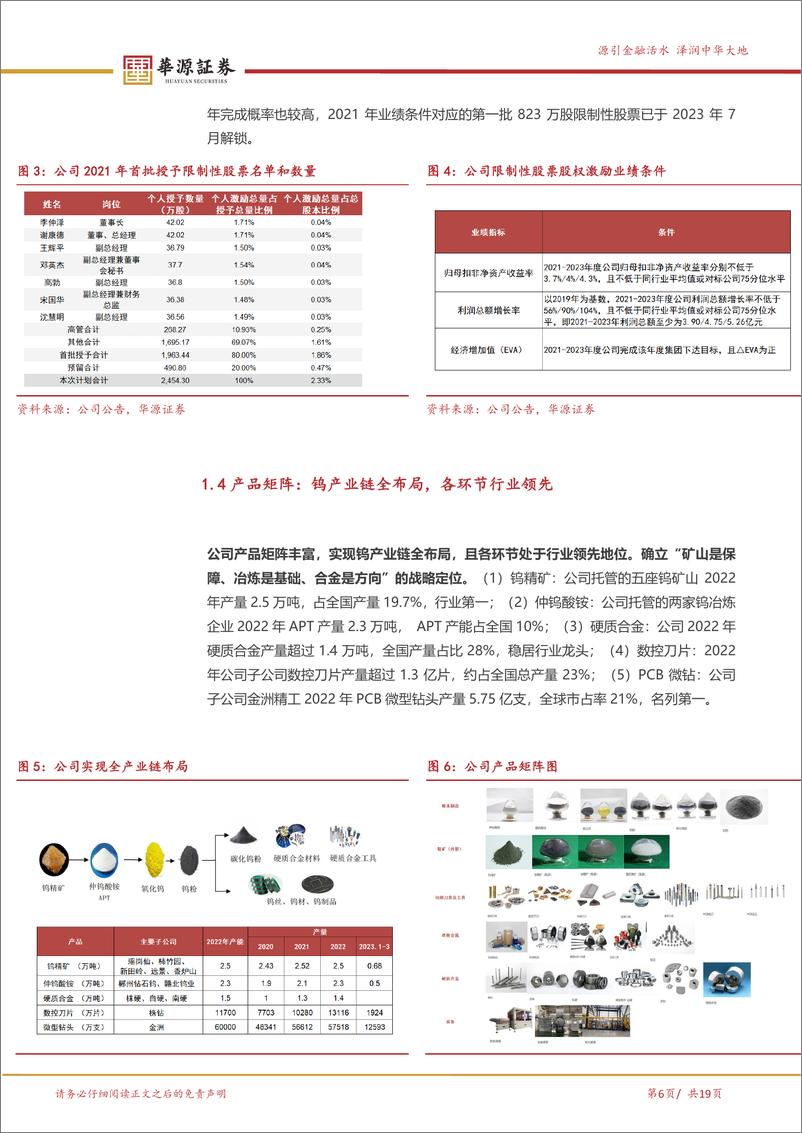 《中钨高新-000657.SZ-钨产业链龙头，钨矿资源注入打开成长空间-20240407-华源证券-19页》 - 第6页预览图