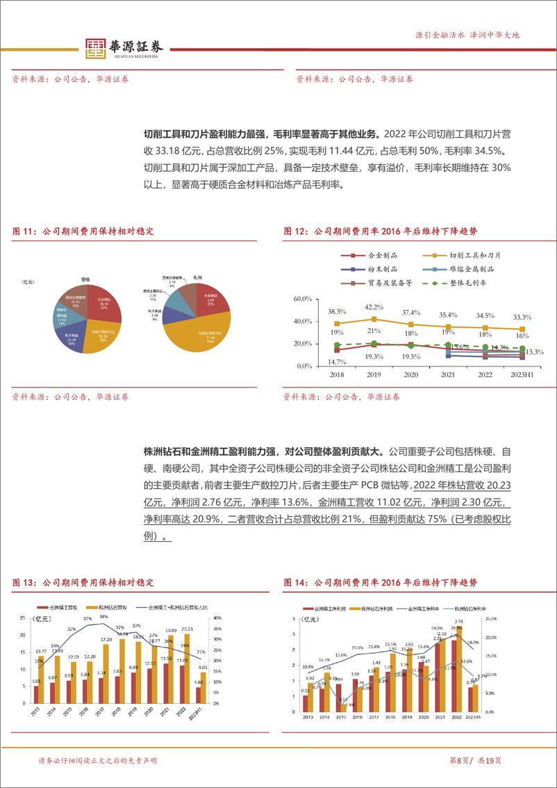 《中钨高新-000657.SZ-钨产业链龙头，钨矿资源注入打开成长空间-20240407-华源证券-19页》 - 第8页预览图