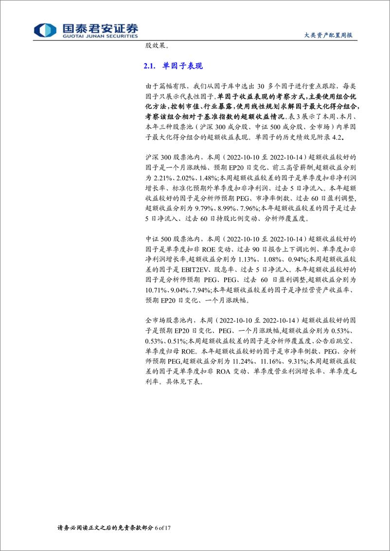 《权益因子观察周报第21期：成长、超预期因子表现较好，中证500指数增强策略本年超额8.01%-20221015-国泰君安-17页》 - 第7页预览图