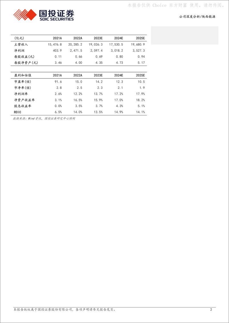 《深度报告-20240311-国投证券-陕西能源-001286.SZ-煤电联营低波产能释放增红272mb》 - 第2页预览图