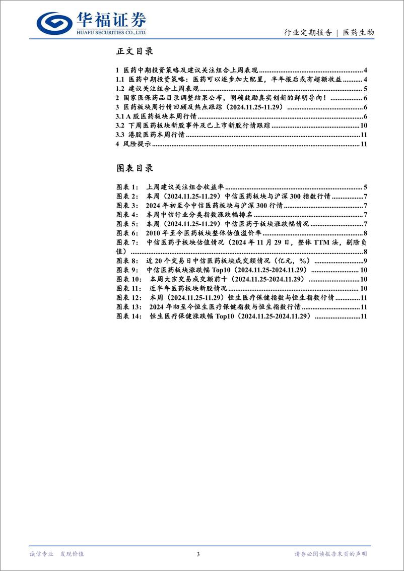 《医药生物行业定期报告：商业健康险为行业重大增量，继续重视创新和复苏主线-241201-华福证券-13页》 - 第3页预览图