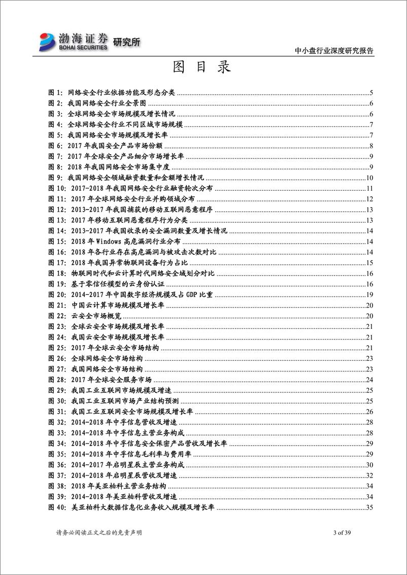 《中小盘行业深度研究报告：多因素共振，网络安全前景广阔-20190424-渤海证券-39页》 - 第4页预览图