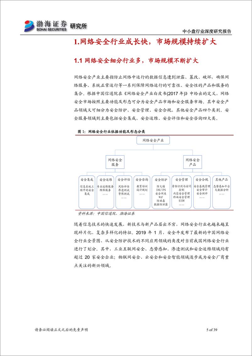 《中小盘行业深度研究报告：多因素共振，网络安全前景广阔-20190424-渤海证券-39页》 - 第6页预览图